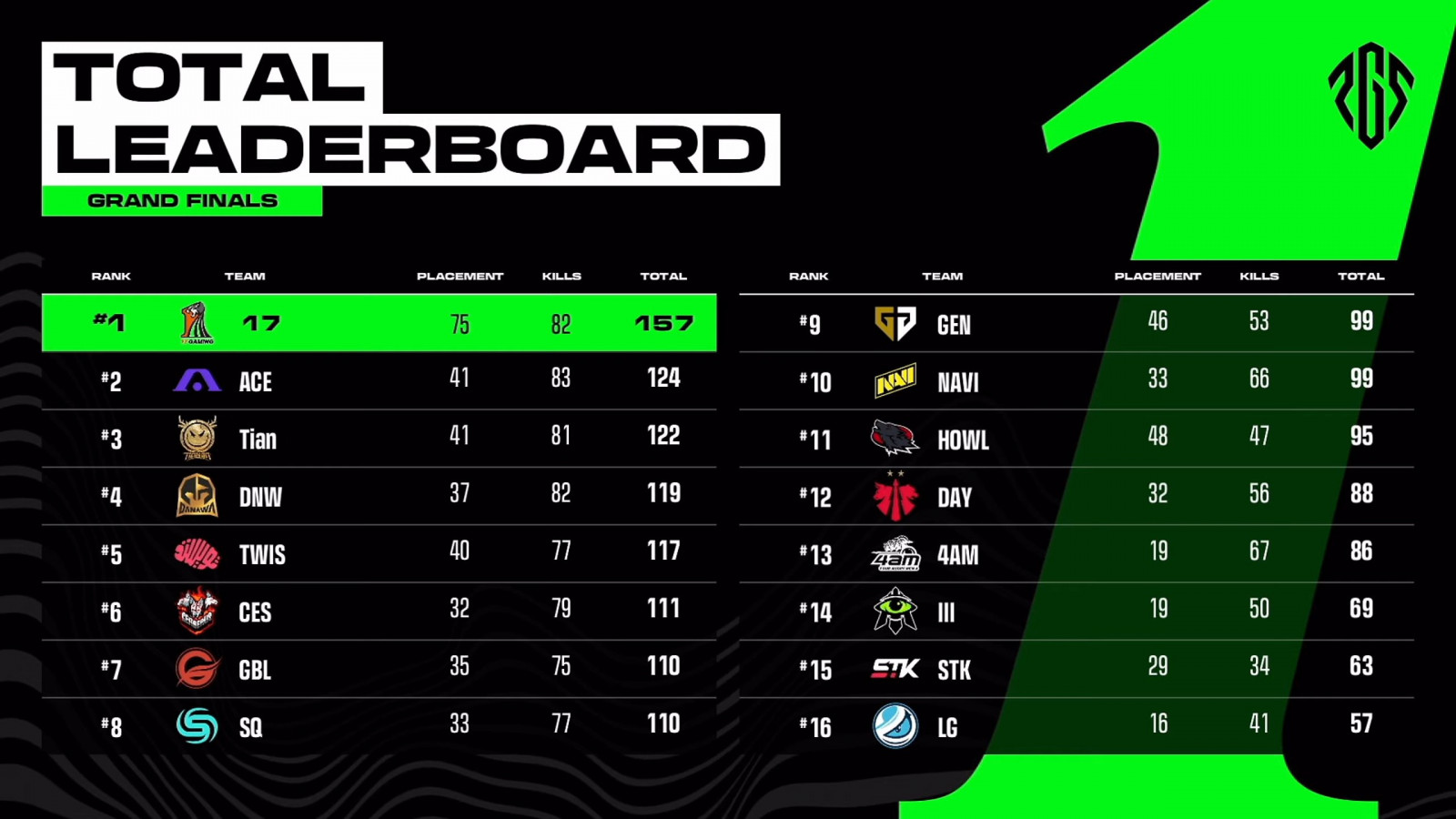 Pubg global series фото 91