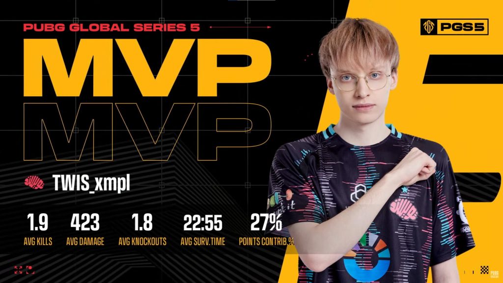 Mvp